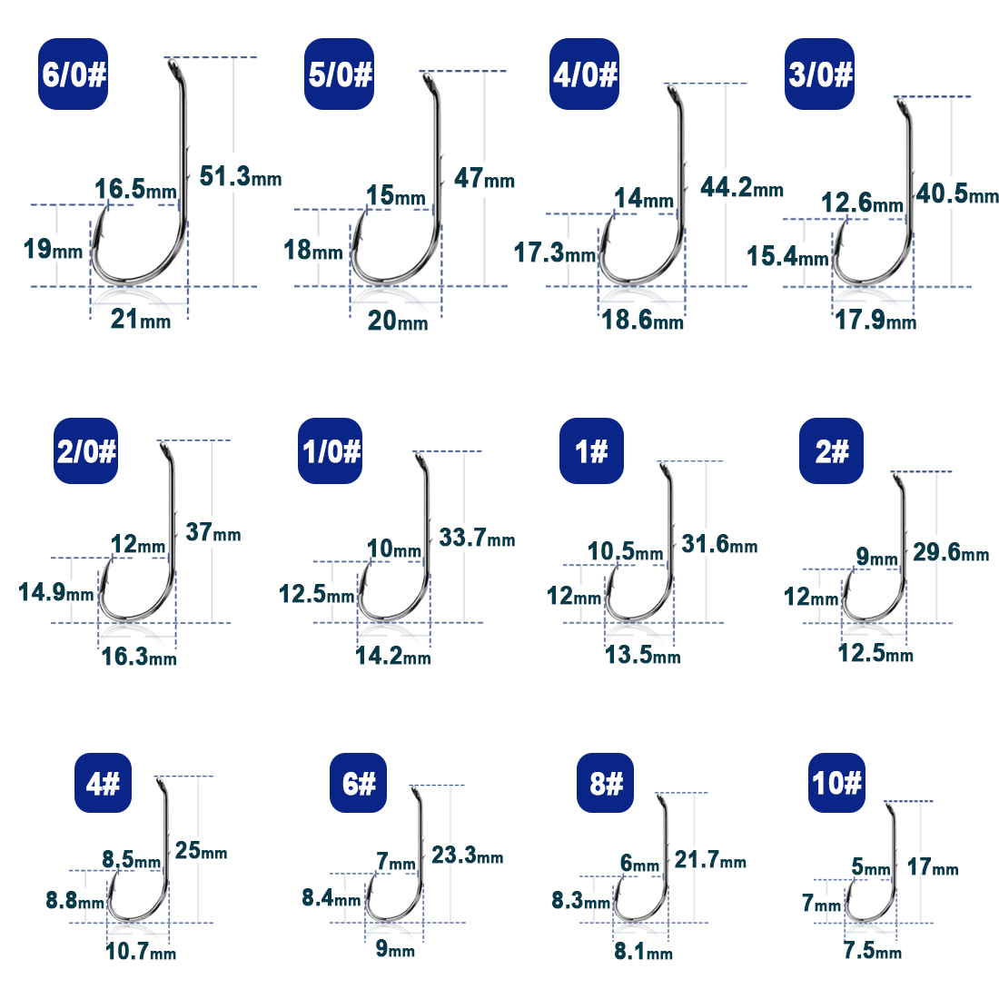 9KM Baitholder Angelhaken 50 ~ – Fishing Hook Circle Bewertung und Preis