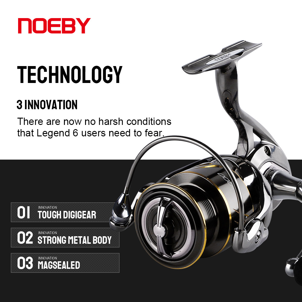 Noeby Angeln Reel Spinning 250 – Abu Garcia Reel Max Bewertung und Preis