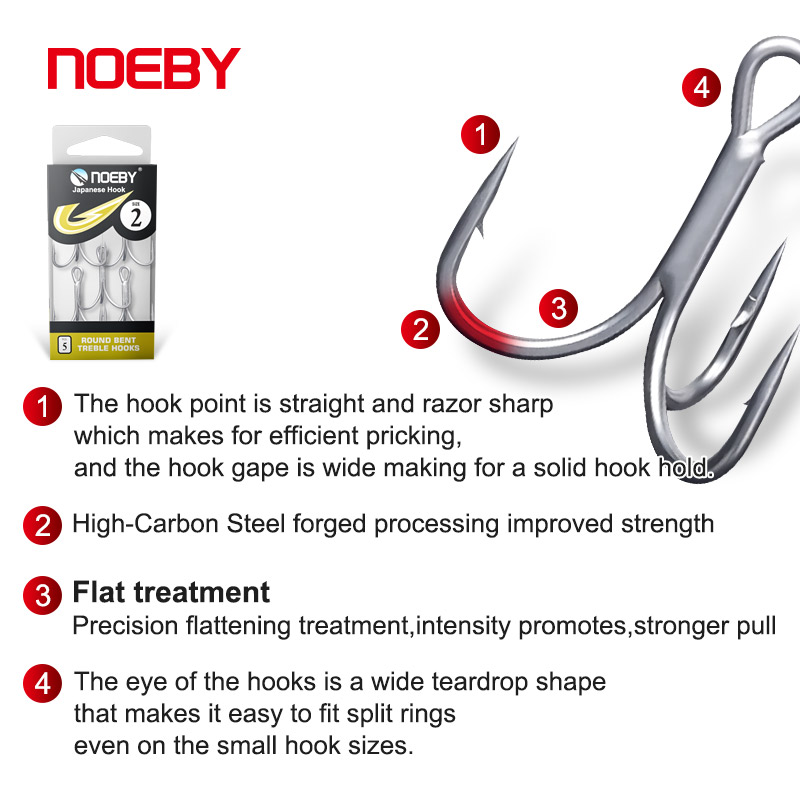 Noeby Angelhaken aus Kohlensto – Fishing Hook Barbless Bewertung und Preis